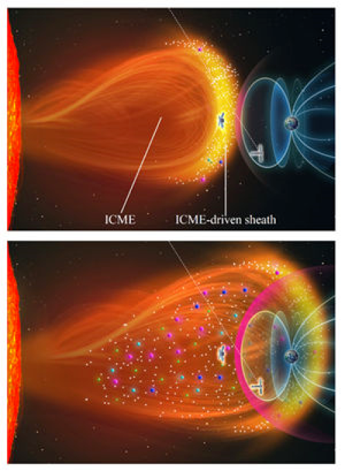 行星际日冕物质抛射期间的磁层软X射线辐射研究获进展,行星际日冕物量抛射期间的磁层软X射线辐射研究获停顿,第1张