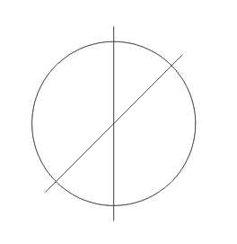 CorelDraw快速的制作广告雨伞效果图的设计教程 第3张 CorelDraw快速的制作广告雨伞效果图的设计教程 第3张