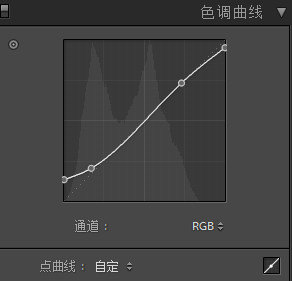 使用Photoshop打造童话风格的少女人物艺术照片调色教程  第4张