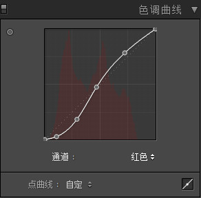 使用Photoshop打造童话风格的少女人物艺术照片调色教程  第5张