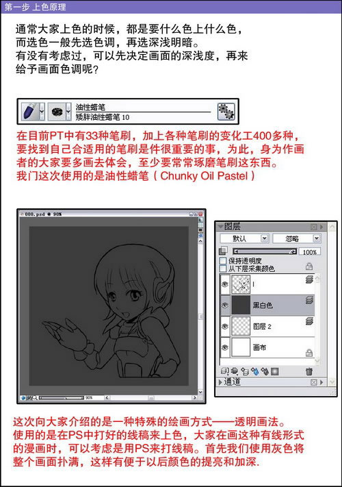 Painter给手绘漫画上色，Painter为手绘漫画上色教程