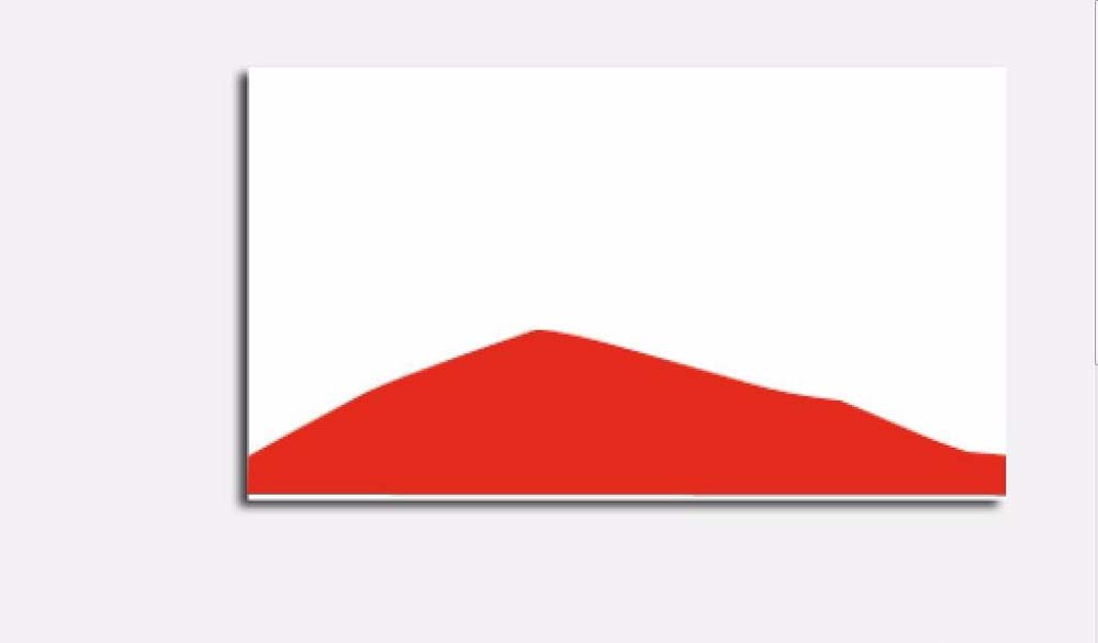 如何用PS设计一张英文名片?公司英文名片的设计教程 第3张 如何用PS设计一张英文名片?公司英文名片的设计教程 第3张