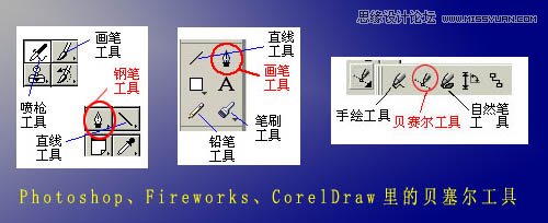 CorelDRAW教程,CorelDRAW软件贝塞尔工具使用技巧 第1张 CorelDRAW教程,CorelDRAW软件贝塞尔工具使用技巧 第1张