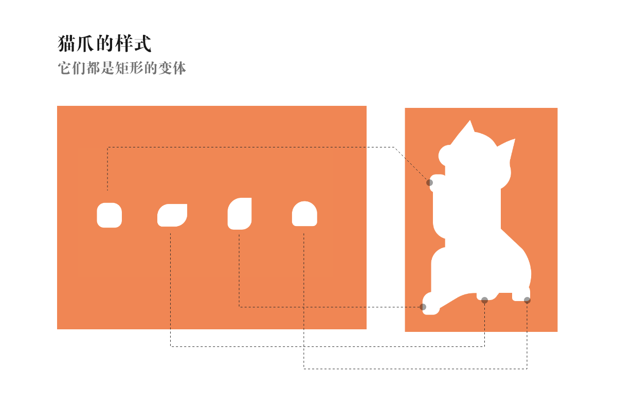 插画图片，AI+PS鼠绘可爱的招财猫插画Banner图片  第5张