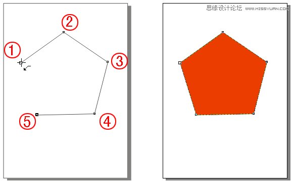 CorelDRAW教程,CorelDRAW软件贝塞尔工具使用技巧 第4张 CorelDRAW教程,CorelDRAW软件贝塞尔工具使用技巧 第4张