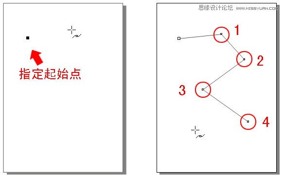 CorelDRAW教程,CorelDRAW软件贝塞尔工具使用技巧 第3张 CorelDRAW教程,CorelDRAW软件贝塞尔工具使用技巧 第3张