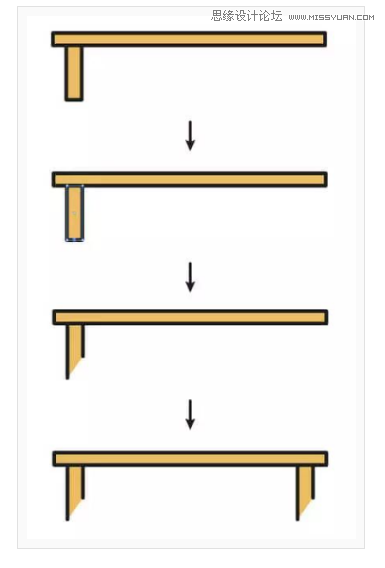使用Illustrator绘制扁平化风格快餐图标的AI矢量绘图教程 第4张 使用Illustrator绘制扁平化风格快餐图标的AI矢量绘图教程 第4张