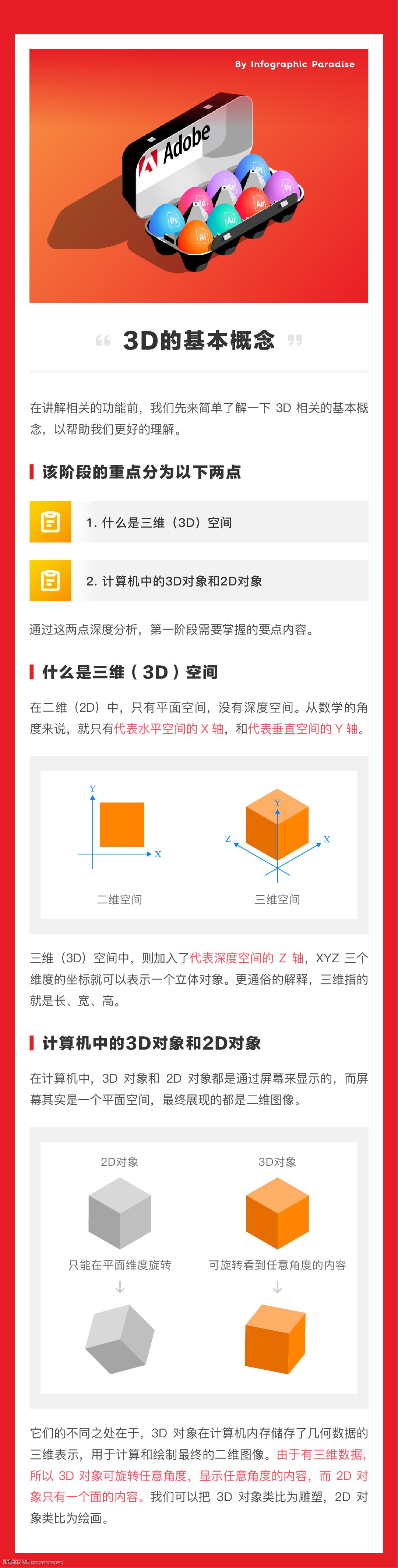 用AI的3D功能设计3D图形的Illustrator立体图形设计教程  第2张