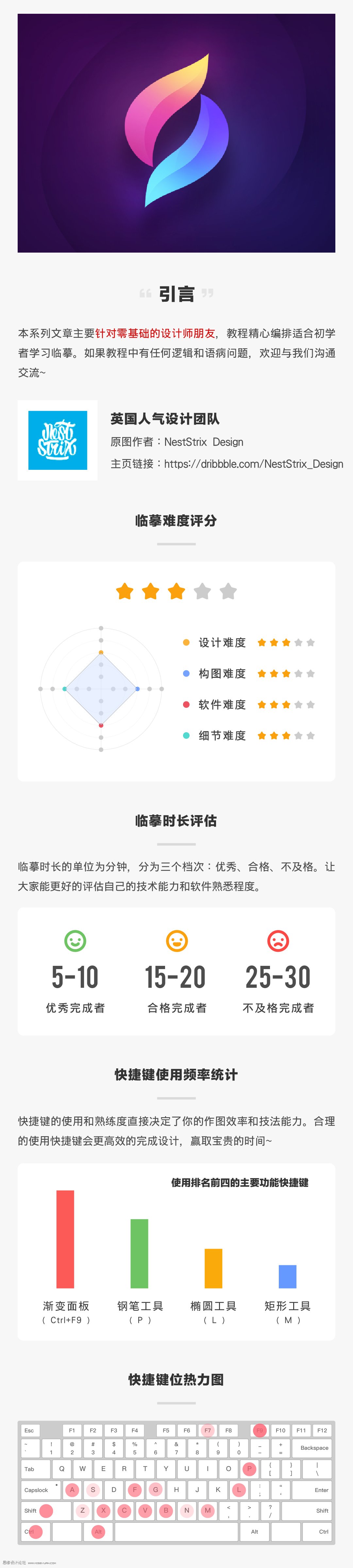 用AI设计渐变风格立体标志的Illustrator标志设计教程  第1张