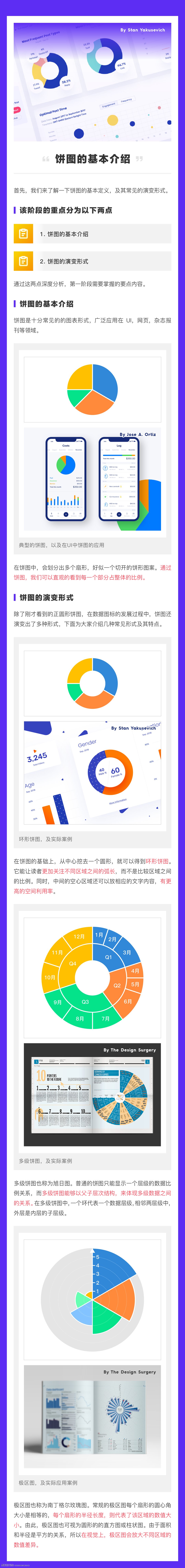 Ai中饼图工具结合3D效果制作3D饼图的Illustrator设计教程  第2张