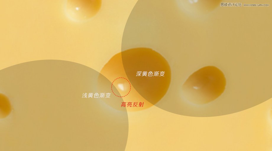 Illustrator矢量图作画写实技巧,绘制写实主义的奶酪图案背景图  第2张