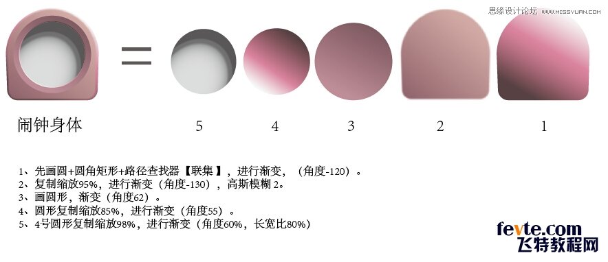 Illustrator绘制超强质感闹钟教程效果图  第2张