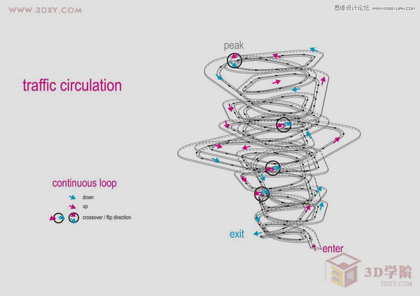 3DMAX制作逼真的环形建筑效果图教程 第2张 3DMAX制作逼真的环形建筑效果图教程 第2张