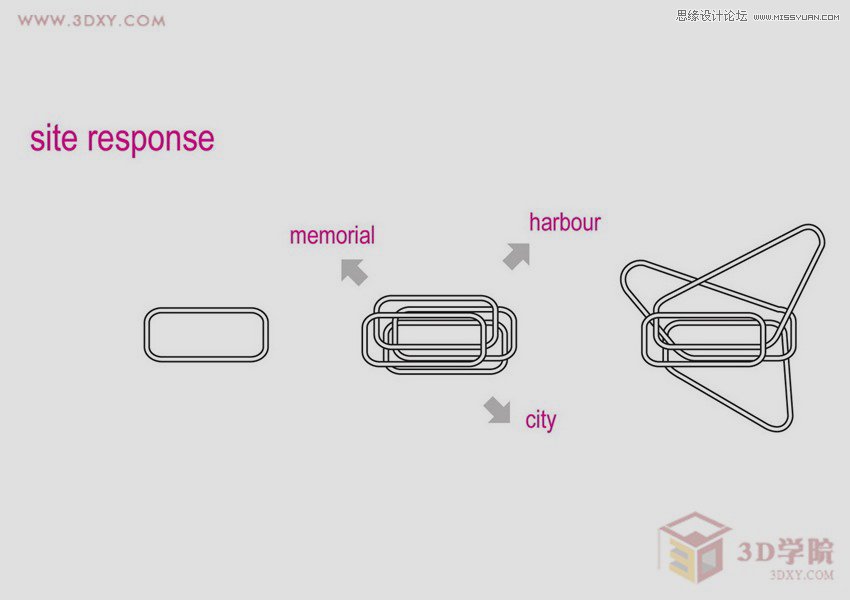 3DMAX制作逼真的环形建筑效果图教程 第3张 3DMAX制作逼真的环形建筑效果图教程 第3张