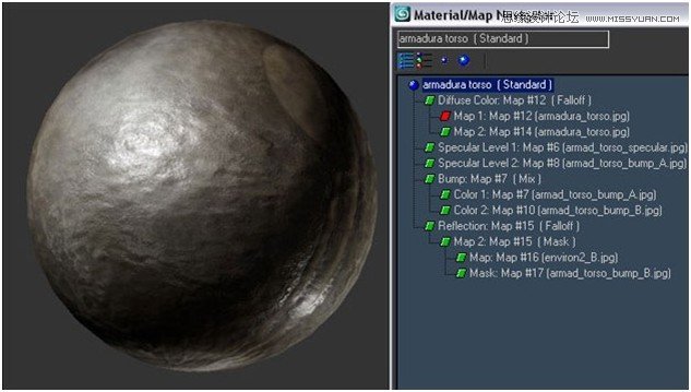 3Ds Max制作“唐吉可德”人物教程  第5张