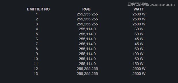 3DSMAX打造欧式古典客厅效果图教程 第4张 3DSMAX打造欧式古典客厅效果图教程 第4张