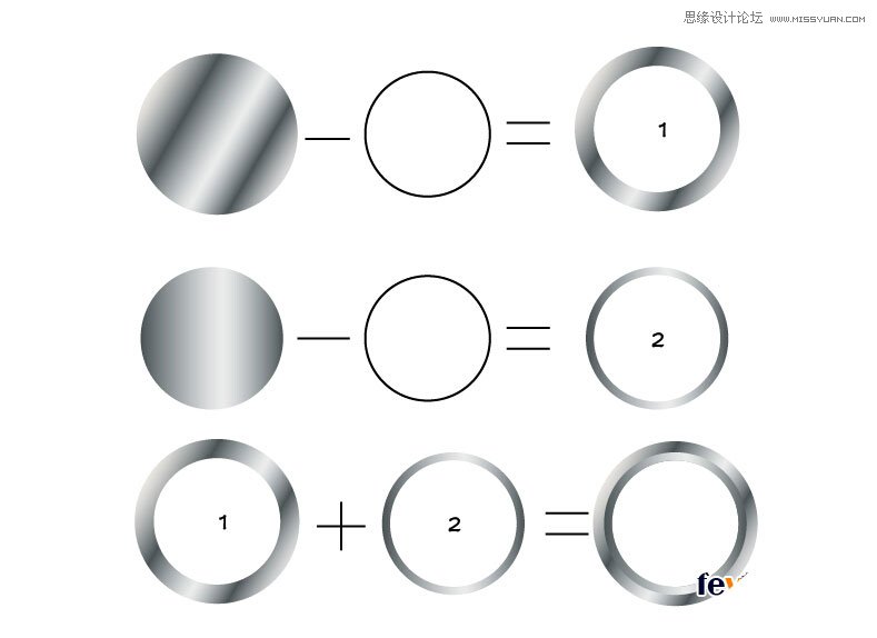 Illustrator绘制金属质感的奥迪LOGO教程  第3张