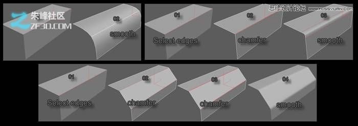 3dmax和zbrush制作格斗机器忍者教程  第4张