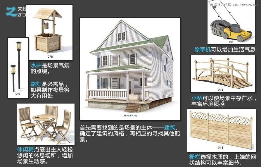3dmax打造欧式小别墅效果图教程  第2张