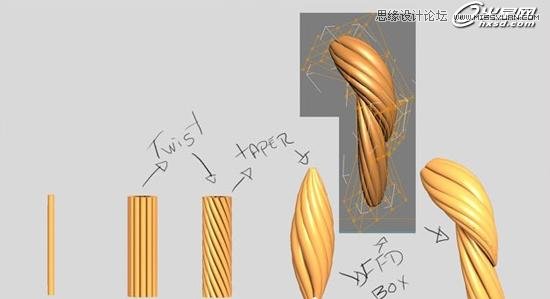 3ds Max制作立体摇滚机器人教程  第4张