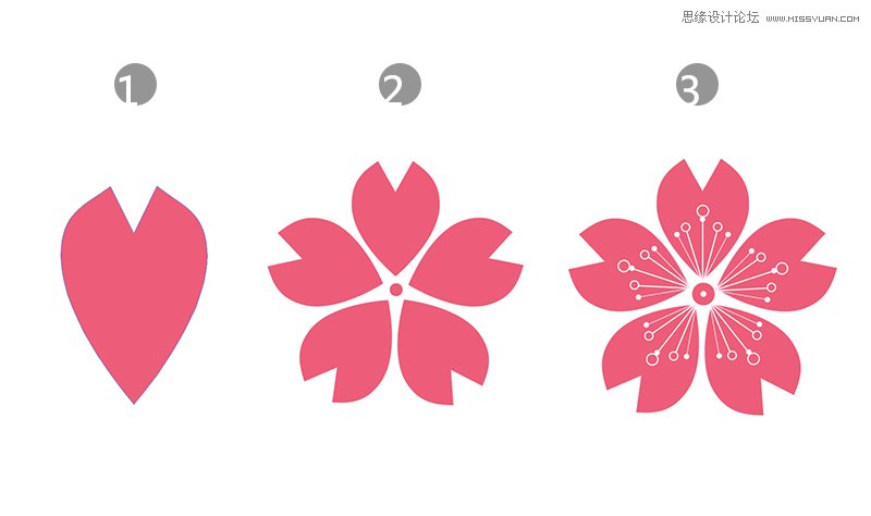 Illustrator制作日式风格的无缝纹理教程  第3张