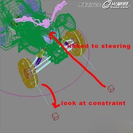 3ds Max制作四轮摩托车实例教程  第15张