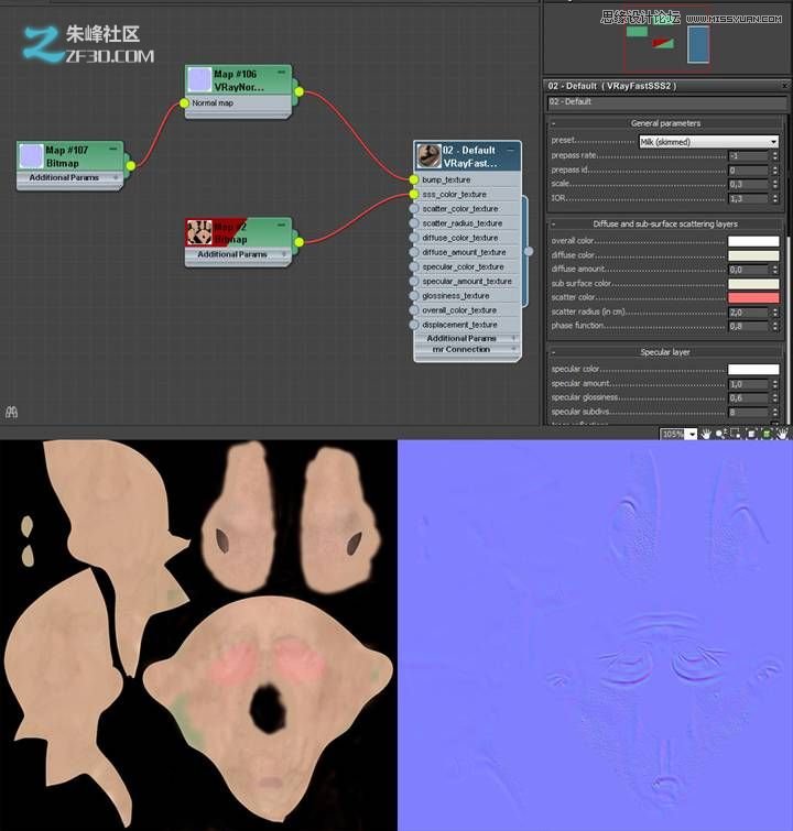 3dmax和zbrush制作瘦老头打鸟行动  第6张