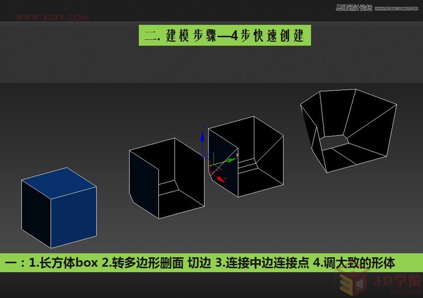 3DMAX快速制作流线造型贝壳椅教程  第5张