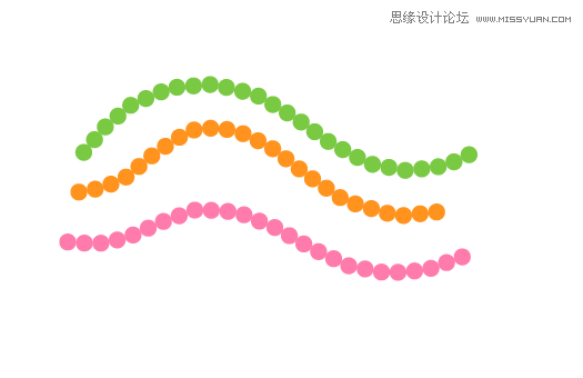 Illustrator绘制波西米亚风情花纹背景  第5张