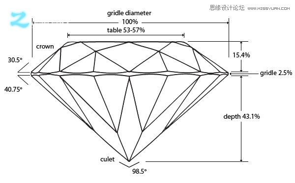 3Dmax制作创建非常精致的3D钻石戒指  第2张