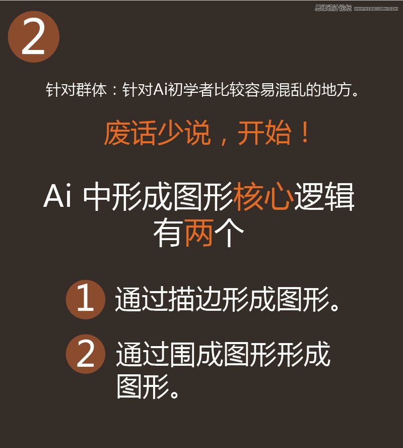 Illustrator中图形逻辑本质与实用小技巧  第2张