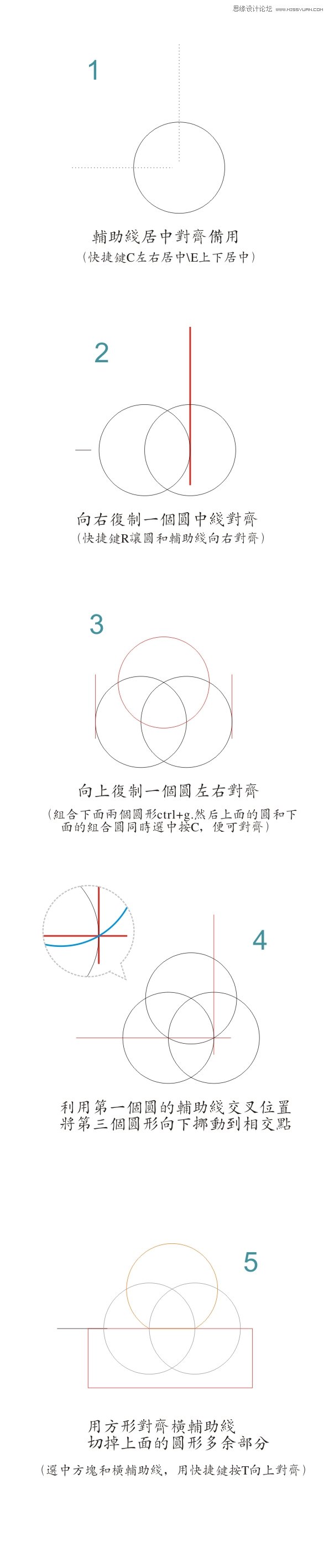 CorelDraw简单制作三叶草LOGO教程  第3张