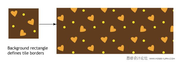 Illustrator中创建无缝图案的方法  第10张