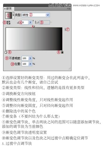 Illustrator使用渐变工具制作梦幻的十字星光教程