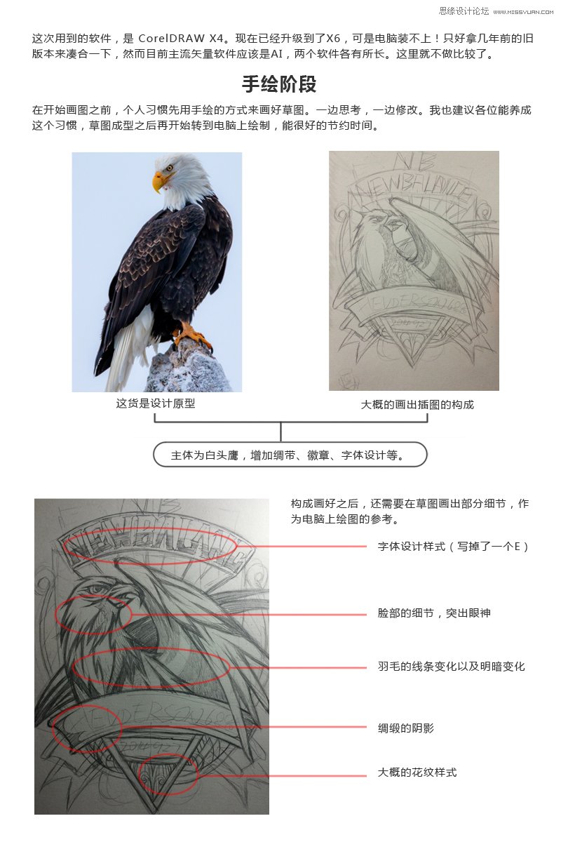 CorelDRAW简单介绍矢量插画的绘制过程  第2张